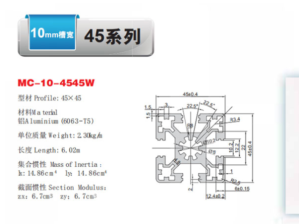 鋁型材45系列都包括哪些？