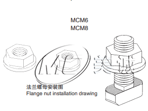 工業鋁型材配件有哪些？你不知道的配件學名