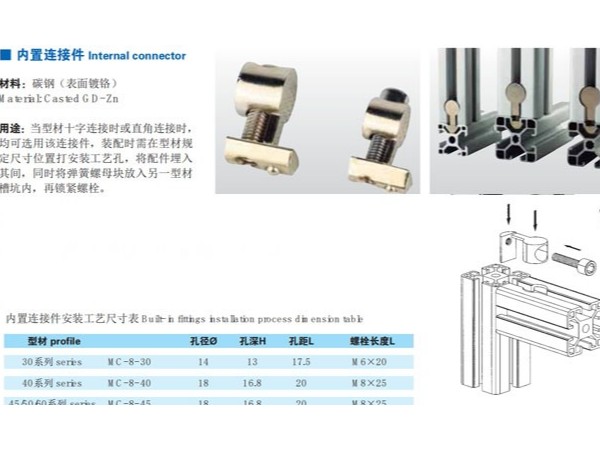 工業鋁型材的連接方式有哪些？